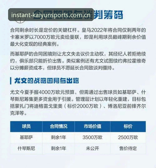 开云体育手机版登陆官网入口 3500万欧元的尊严:尤文图斯出售戴维的定价逻辑与转会市场现实对比